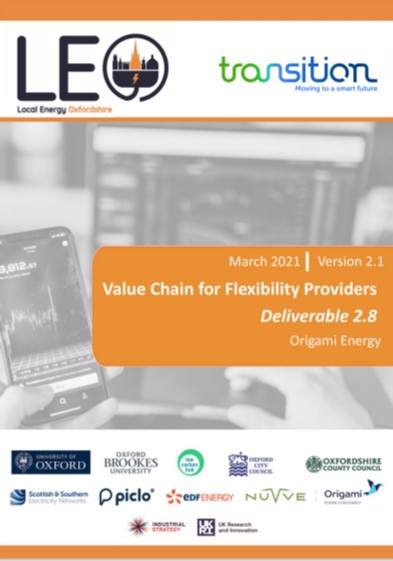 Value Chain for Flexibility Providers